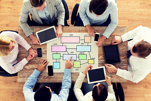 business, people, technology and planning concept - close up of creative team with scheme, smartphones and tablet pc computers sitting at table in office