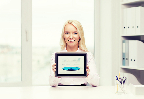 education, business and technology concept - smiling businesswoman or student showing tablet pc computer screen in office