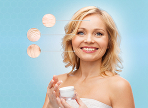 beauty, people, skincare, anti-aging and cosmetics concept - happy middle aged woman with cream jar over blue background