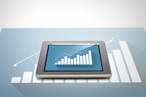 business, progress, statistics, technology and analysis concept - close up of tablet pc computer with diagram chart over gray background