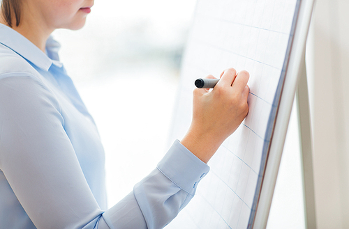office, business, people and education concept - close up of woman with marker writing or drawing something on flip chart