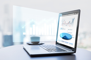 technology, statistics, economics, business and modern life concept- close up of open laptop computer with charts on screen and coffee cup on table at office or hotel room