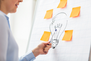 business, people, idea, startup and education concept - close up of woman pointing to light bulb drawing on flip chart at office
