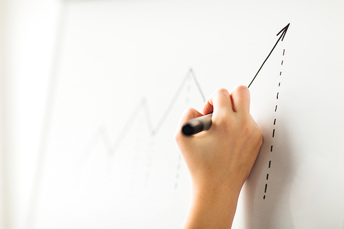 business, people, economics, analytics and statistics concept - close up of hand with marker drawing graph on office white board