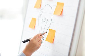 business, people, idea, startup and education concept - close up of hand with marker drawing light bulb or writing to sticker on flip chart at office