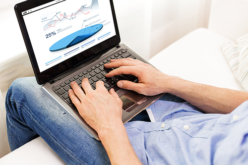 technology, statistics, economics, people and lifestyle concept - close up of male hands typing on laptop computer with charts on screen at home
