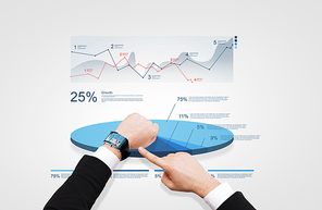 business, people, analytics and modern technology concept - close up of businessman pointing to smart watch at his hand with news on screen over chart and diagram
