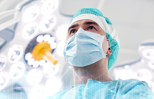 surgery, medicine and people concept - surgeon in mask operating room at hospital