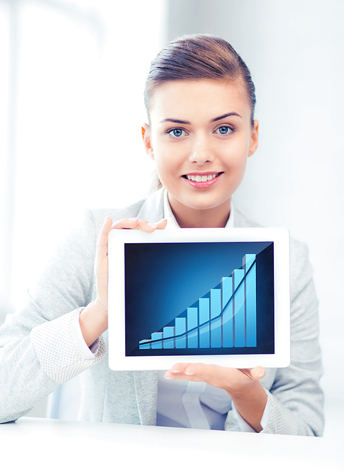 business concept - businesswoman showing tablet pc with graph