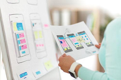 technology, user interface design and people concept - hand of ui designer or developer with smartphone app templates and flip chart working at office