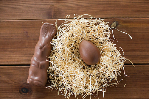 easter, confectionery and holidays concept - chocolate bunny and egg in straw nest on wooden background