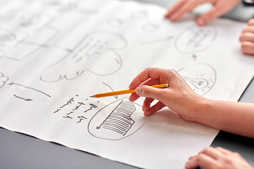 business, strategy and planning concept - close up of hands with scheme and pencil at office