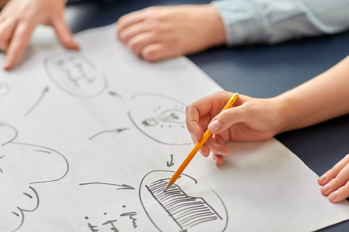 business, strategy and planning concept - close up of hands with scheme and pencil at office