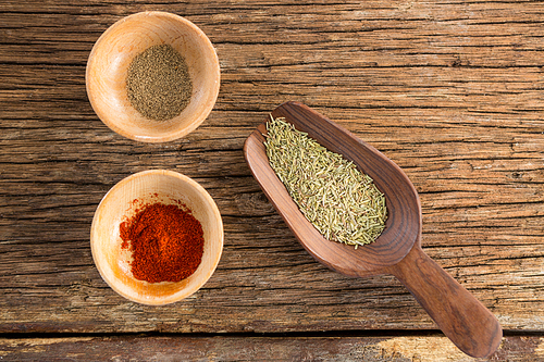 Spices in bowl and wooden spoon against wooden background