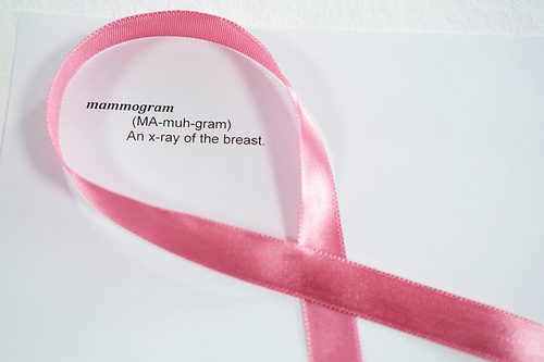 Close-up of pink Breast Cancer Awareness ribbon on paper with text over white background