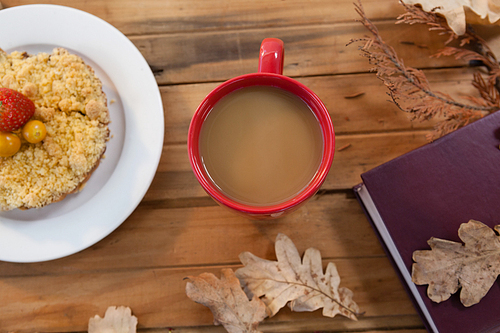 Overhead of breakfast and coffee with autumn leaves