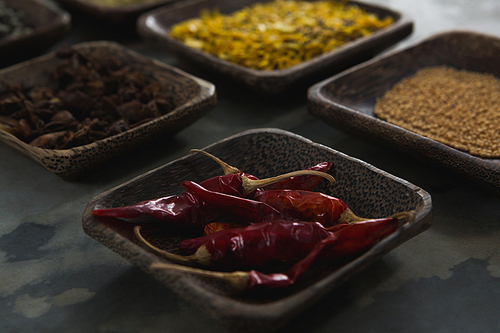Close-up of various spices in bowl