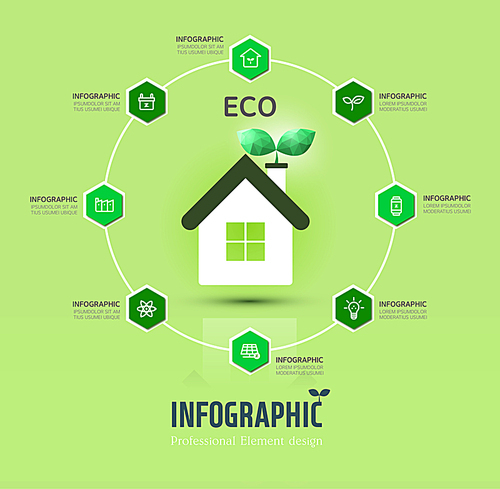 디자인 인포그래픽 에코1 (러블리하)