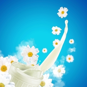 Fresh milk in the glass