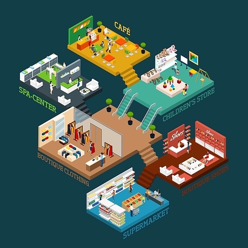 Shopping mall Isometric scheme with different floors and areas and flat icons of people goods and interior vector illustration