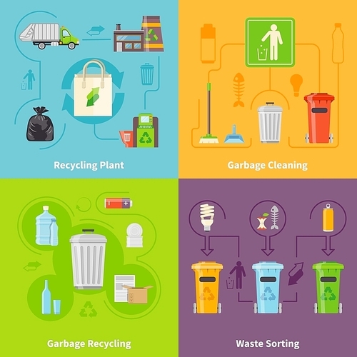 Recycling Flat Concept. Garbage Icons Set. Recycling Vector Illustration. Garbage Recycling Symbols. Recycling Design Set. Recycling Elements Collection.