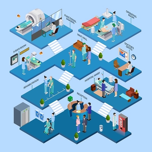 Hospital isometric infographics layout with nursing staff icons surgery operation composition mri and roentgen equipment decorative elements flat vector illustration