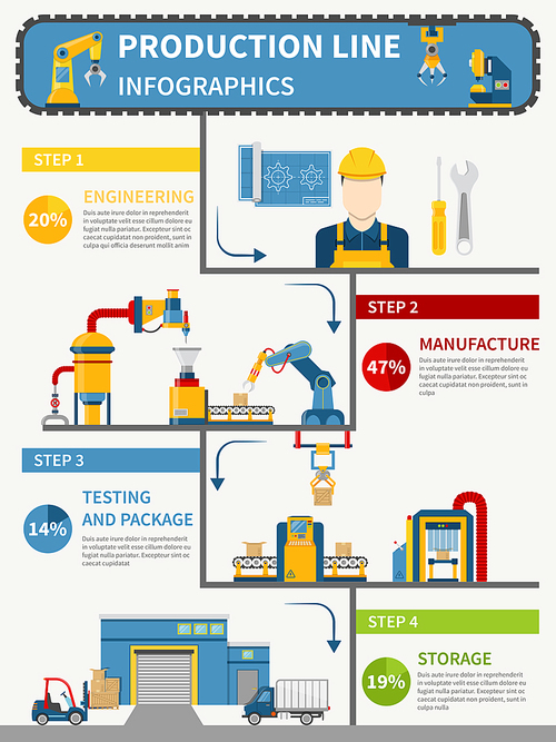 Production line infographics with engineering manufacture testing and package storage vector illustration