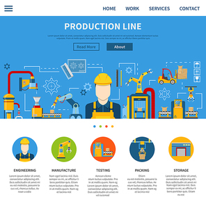 One web page about industrial production line and description process from engineering manufacture testing to packing and storage vector illustration