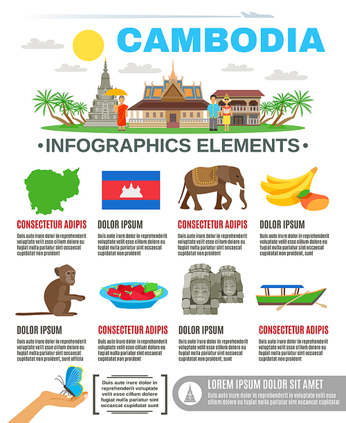 Cambodian culture food and sightseeing attractions information for tourists flat poster with infographic elements abstract vector illustration