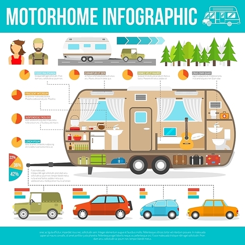 Recreational vehicle infographic set with trailer furniture and equipment flat vector illustration