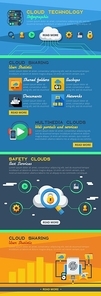 Cloud service infographics flat layout with sharing statistics and  technology of access to global information resource vector illustration