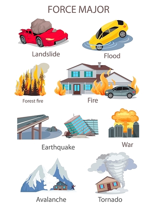 Force majeure natural disaster set. Collection and destruction in the nature of emergencies. Flooding landslide, fire in the house or in the woods, earthquake or tornado avalanche. Vector illustration