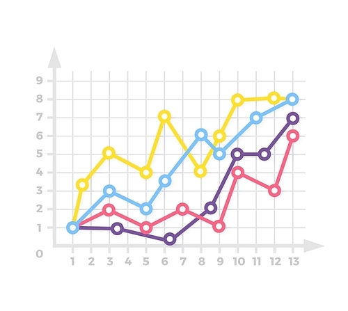 Financial growth coin stock market. Successful graph of profit growth and cash investments in startups. Metaphor of the plants sprout in the column of gold coins. Invest progress vector illustration