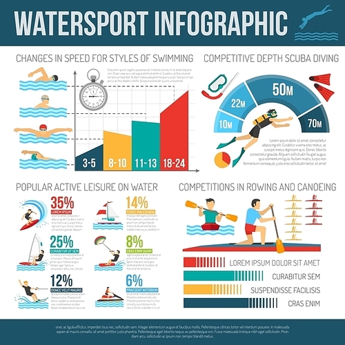 Water sport infographcis flat layout with popular active leisure on water statistics depth scuba diving graphs and swimming speed information vector illustration