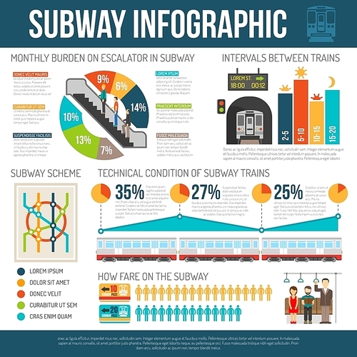 Underground infographics with different statistics of subway train technical condition ticket sale rate and other flat vector illustration