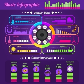 Popular music stylish infographic flat poster with instruments statistics equalizer shaped diagrams bright violet abstract vector illustration