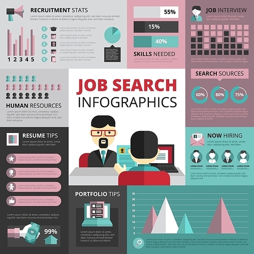 Jobs search strategy with resume and portfolio tips and recruitment statistics infographics flat banners design abstract vector Illustration