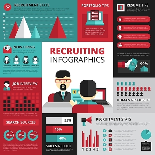 Jobs search strategy for employment and successful career with recruitment statistics and resume tips infographics design vector illustration