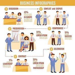 Business infographics set with businessmen discussion presentation and leadership icons vector illustration