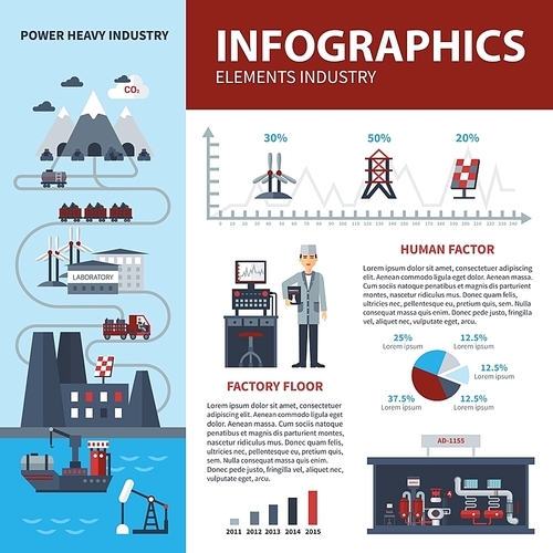 Energy and industry infographics with statistics about use of powers vector illustration