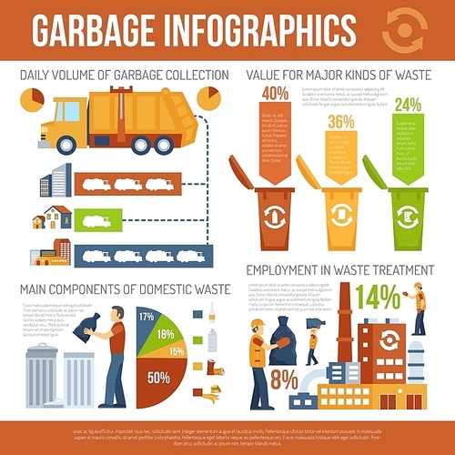 Infographics presentation about garbage collection and waste processing vector illustration