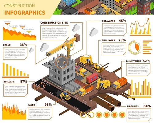 Building construction isometric infographics with data about use of worker force and equipment vector illustration