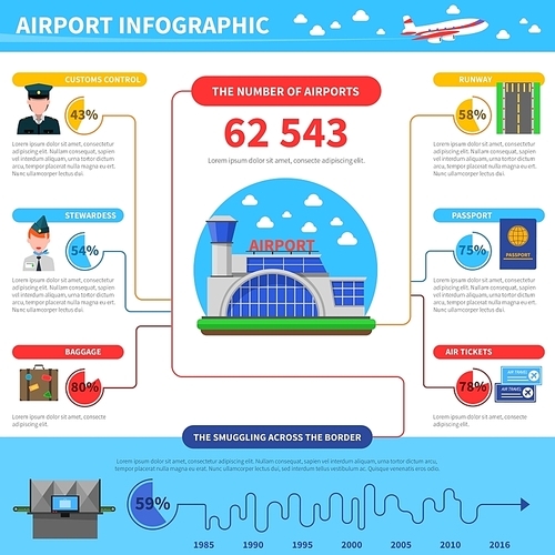 Work of airport Infographic with data about smuggling across border vector illustration