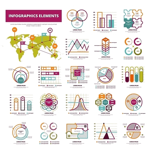 Set of infographics elements with different types of graphics diagrams and charts flat isolated vector illustration