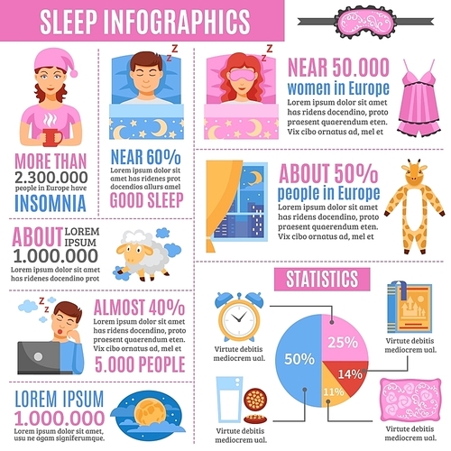Healthy sleep benefits disorders statistics for men women and tips flat infographic poster abstract vector illustration