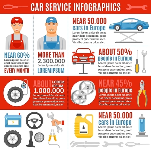 Automobile and trucks repair infographic poster with information and statistics on european auto maintenance service market vector illustration