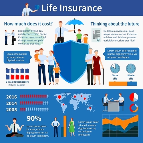 Life insurance infographics with world map families and agents diagrams graphs statistics and growth vector illustration