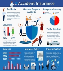 Accident insurance infographics with shield policy injuries negotiations diagrams percent and dynamic vector illustration