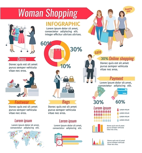 Infographic about different features woman shopping dress footwear bags vector illustration