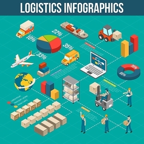 Logistics cargo transportation storage sorting and delivery infograpics in flowchart form with isometric symbols abstract vector illustration